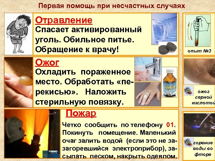 Первая помощь при несчастных случаях Отравление Спасает активированный уголь. Обильное питье. Обращение к врачу!