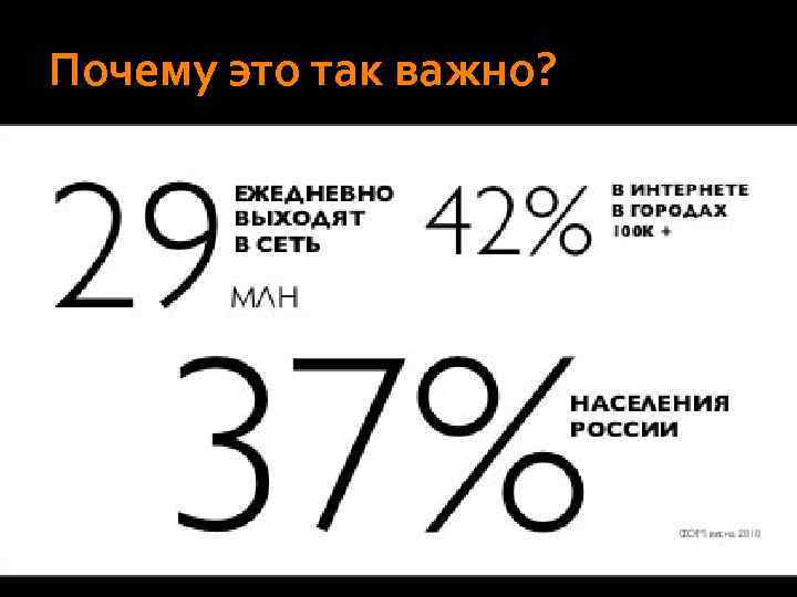 Почему это так важно? 