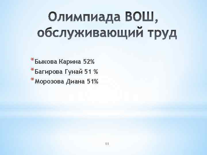 *Быкова Карина 52% *Багирова Гунай 51 % *Морозова Диана 51% 11 