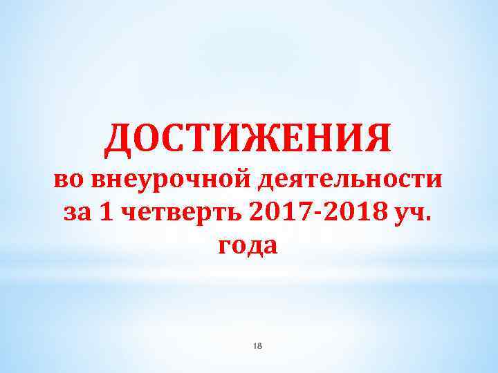 ДОСТИЖЕНИЯ во внеурочной деятельности за 1 четверть 2017 -2018 уч. года 18 