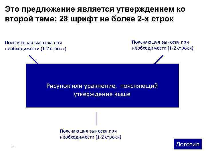 Это предложение является утверждением ко второй теме: 28 шрифт не более 2 -х строк