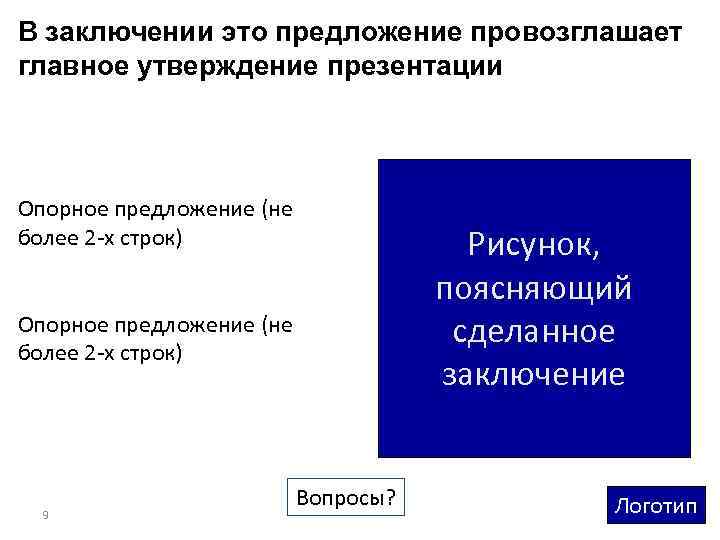 В заключении это предложение провозглашает главное утверждение презентации Опорное предложение (не более 2 -х