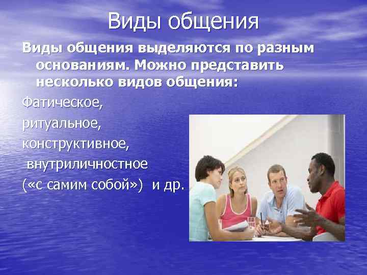 Виды общения выделяются по разным основаниям. Можно представить несколько видов общения: Фатическое, ритуальное, конструктивное,