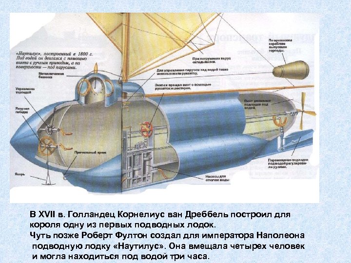 В XVII в. Голландец Корнелиус ван Дреббель построил для короля одну из первых подводных