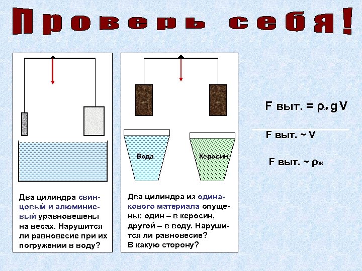 Выт. Тело плавает в КЕРОСИНЕ. Равновесие нарушится при погружении в воду. При погружении в воду равновесие весов. Два цилиндра воды.