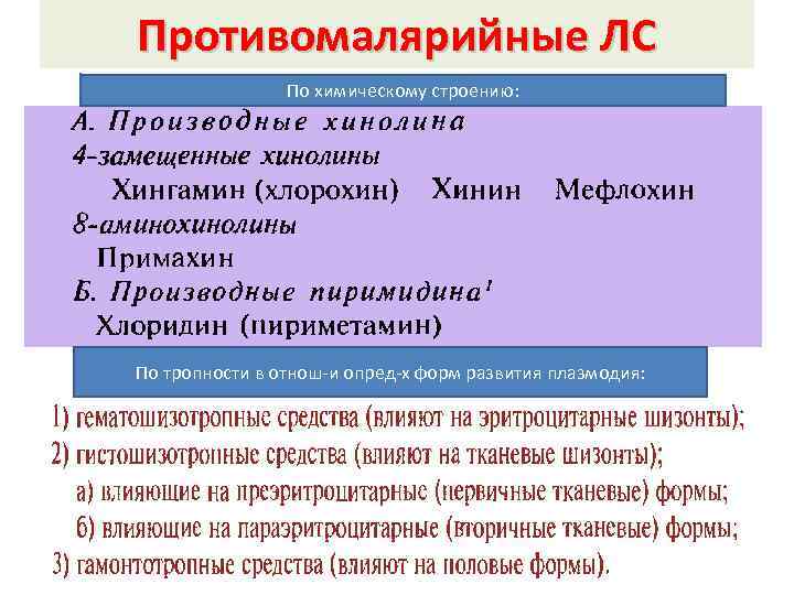 Противомалярийные ЛС По химическому строению: По тропности в отнош-и опред-х форм развития плазмодия: 