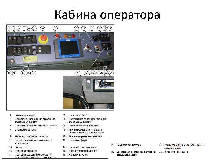 Кабина оператора 