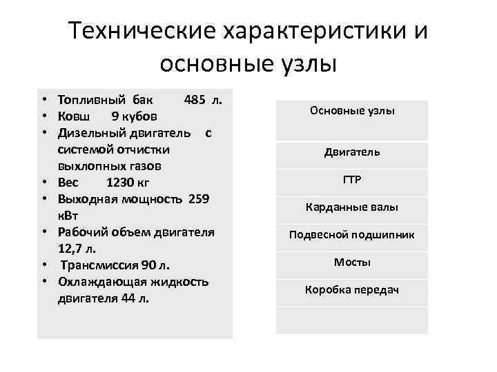 Технические характеристики и основные узлы • Топливный бак 485 л. • Ковш 9 кубов