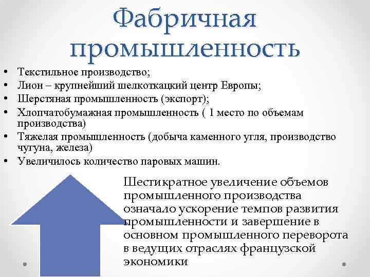  • • Фабричная промышленность Текстильное производство; Лион – крупнейший шелкоткацкий центр Европы; Шерстяная