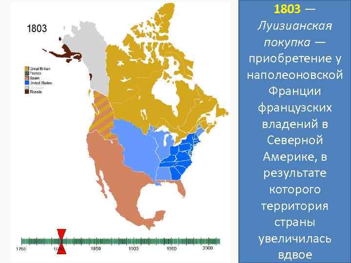 1803 — Луизианская покупка — приобретение у наполеоновской Франции французских владений в Северной Америке,