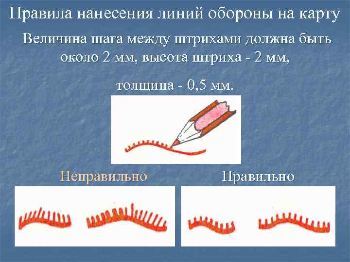 Правила нанесения линий обороны на карту Величина шага между штрихами должна быть около 2