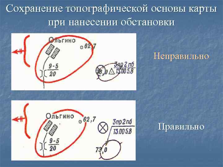 Сохранение топографической основы карты при нанесении обстановки Неправильно Правильно 