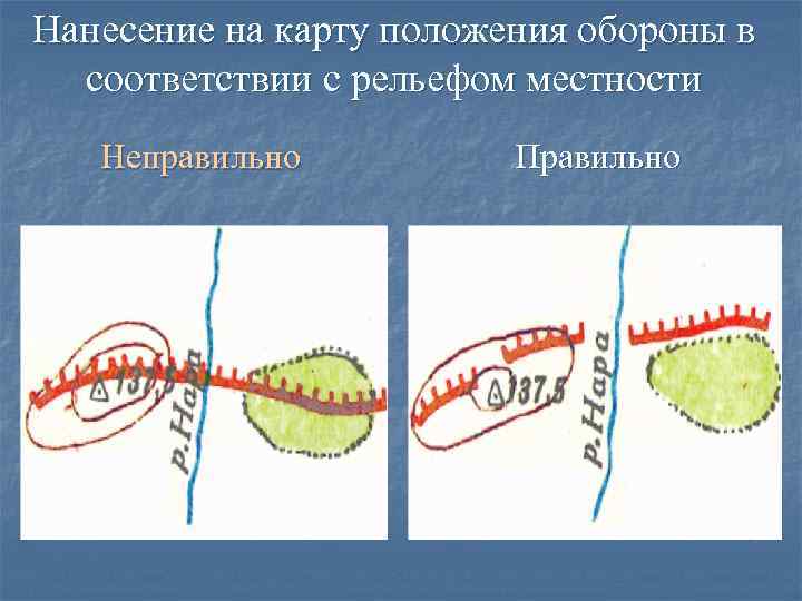 Нанесение на карту положения обороны в соответствии с рельефом местности Неправильно Правильно 