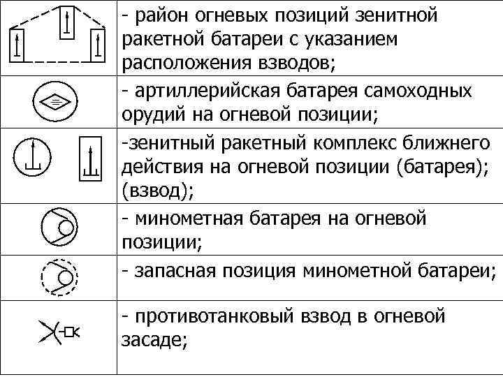 И д помбрик карта офицера