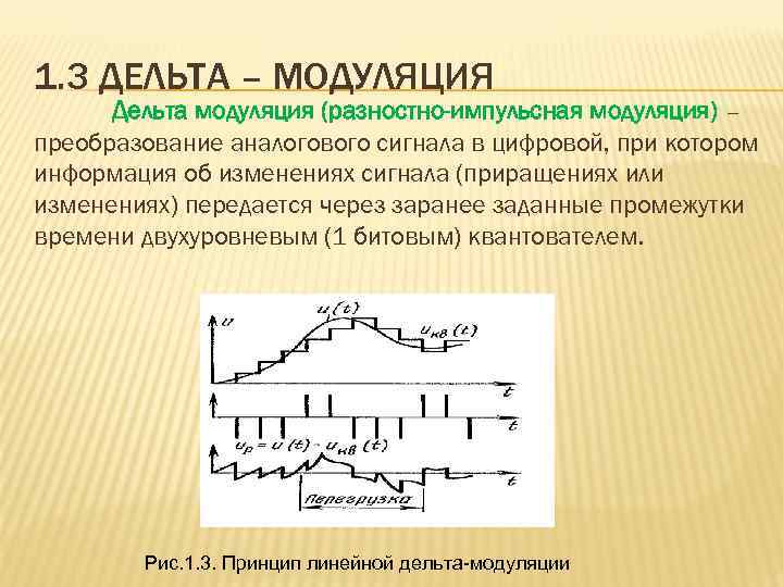 Преобразование презентации в видео