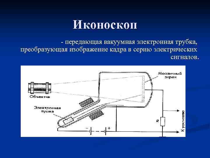 Для получения движущегося изображения используется какая графика