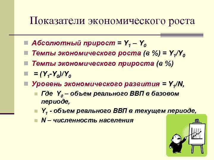 Показатели экономического роста n Абсолютный прирост = Y 1 – Y 0 n Темпы