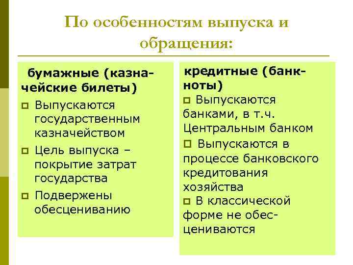 По особенностям выпуска и обращения: бумажные (казначейские билеты) p Выпускаются государственным казначейством p Цель