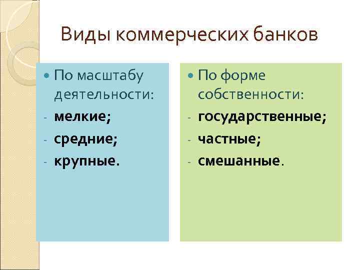 Виды коммерческих банков По масштабу деятельности: - мелкие; - средние; - крупные. По форме