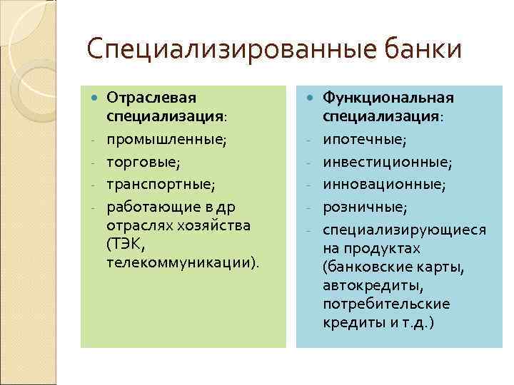 Специализированные банки - Отраслевая специализация: промышленные; торговые; транспортные; работающие в др отраслях хозяйства (ТЭК,