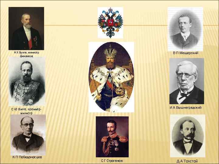 Н Х Бунге, министр финансов В П Мещерский И А Вышнеградский С Ю Витте,