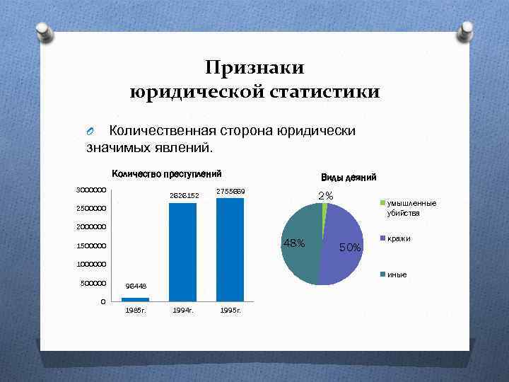 Судебная статистика картинки