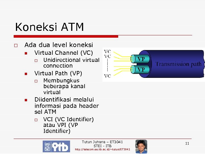 Koneksi ATM o Ada dua level koneksi n Virtual Channel (VC) o n Virtual