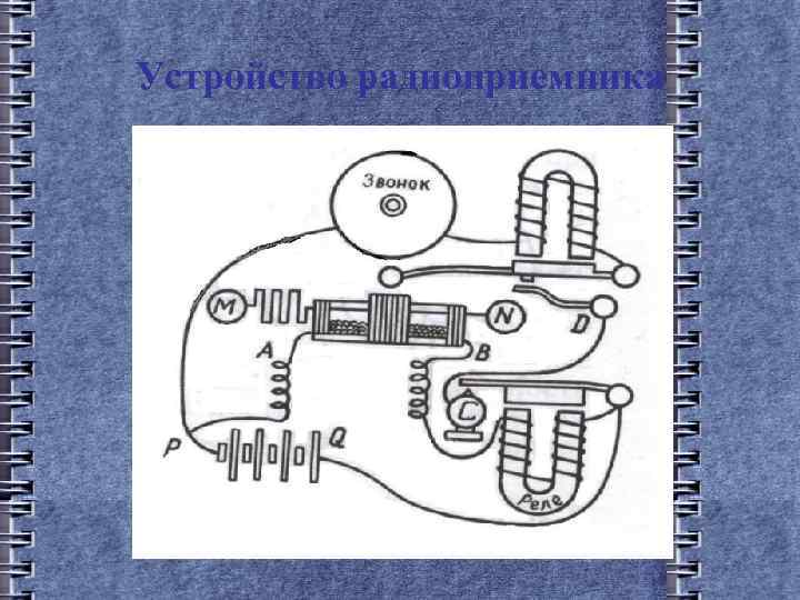 Устройство радиоприемника 