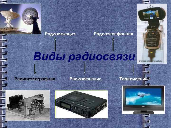 Проект по физике радиосвязь