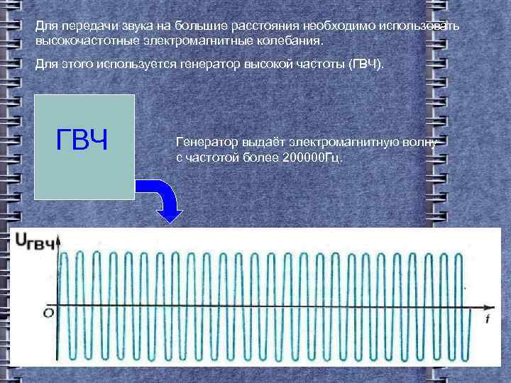 Для передачи звука на большие расстояния необходимо использовать высокочастотные электромагнитные колебания. Для этого используется