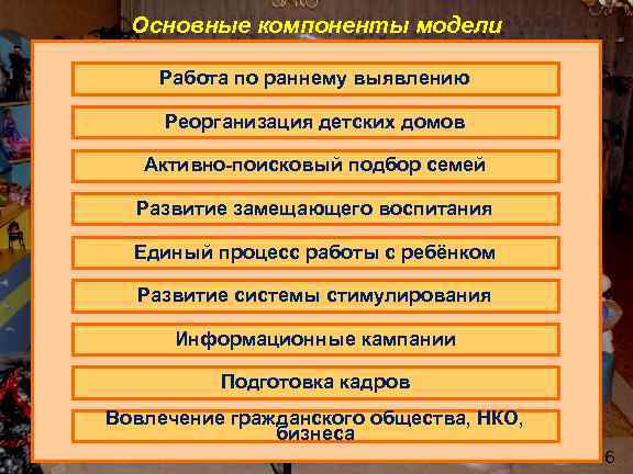 Основные компоненты модели Работа по раннему выявлению Реорганизация детских домов Активно-поисковый подбор семей Развитие