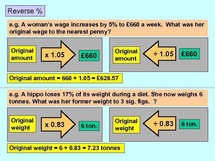 Reverse % e. g. A woman’s wage increases by 5% to £ 660 a