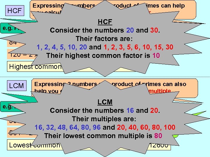 HCF Expressing 2 numbers as a product of primes can help you calculate their