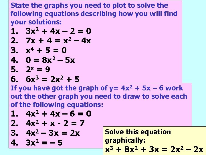 State the graphs you need to plot to solve the following equations describing how