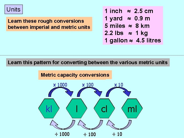 Units Learn these rough conversions between imperial and metric units 1 inch 2. 5