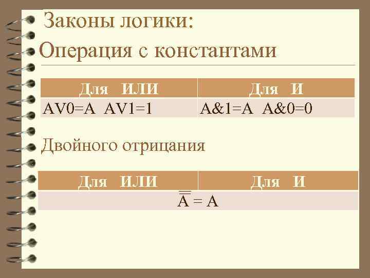 Законы логических операций. Законы логики операции с константами. Операции с константами в логике. Операция с константами Информатика. Алгебра логики(высказываний) логические константы.