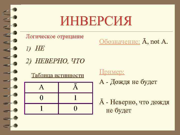 ИНВЕРСИЯ Логическое отрицание 1) НЕ Обозначение: Ā, not A. 2) НЕВЕРНО, ЧТО Таблица истинности