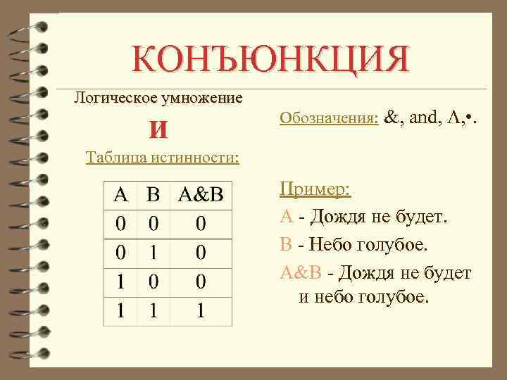 Логические операции конъюнкция дизъюнкция инверсия