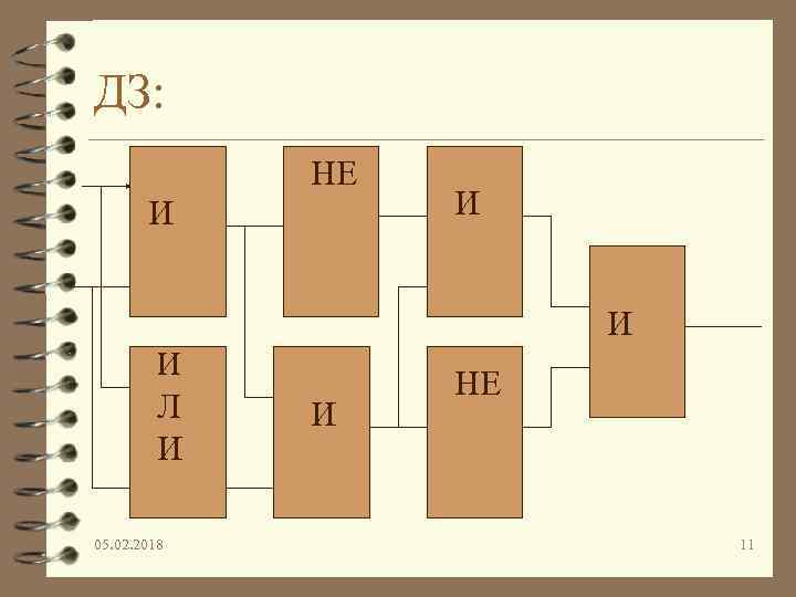 ДЗ: НЕ И И Л И 05. 02. 2018 И НЕ 11 