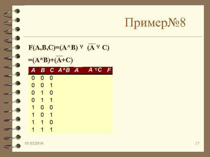 Пример№ 8 F(A, B, C)=(A^B) ۷ (A ۷ C) =(A*B)+(A+C) 05. 02. 2018 17