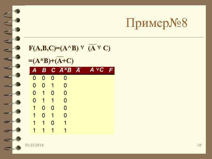 Пример№ 8 F(A, B, C)=(A^B) ۷ (A ۷ C) =(A*B)+(A+C) 05. 02. 2018 18