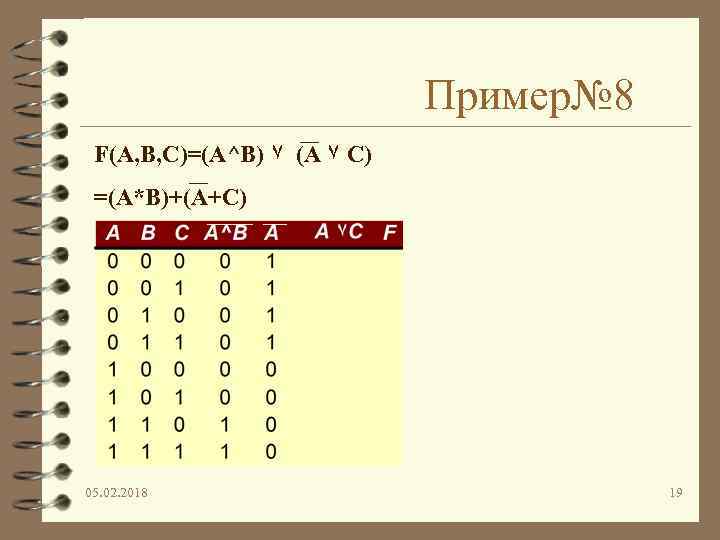 Пример№ 8 F(A, B, C)=(A^B) ۷ (A ۷ C) =(A*B)+(A+C) 05. 02. 2018 19