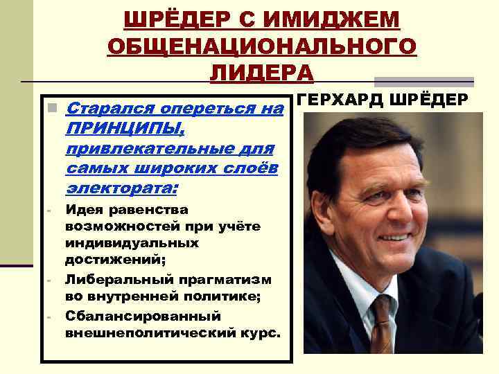 ШРЁДЕР С ИМИДЖЕМ ОБЩЕНАЦИОНАЛЬНОГО ЛИДЕРА n Старался опереться на ПРИНЦИПЫ, привлекательные для самых широких