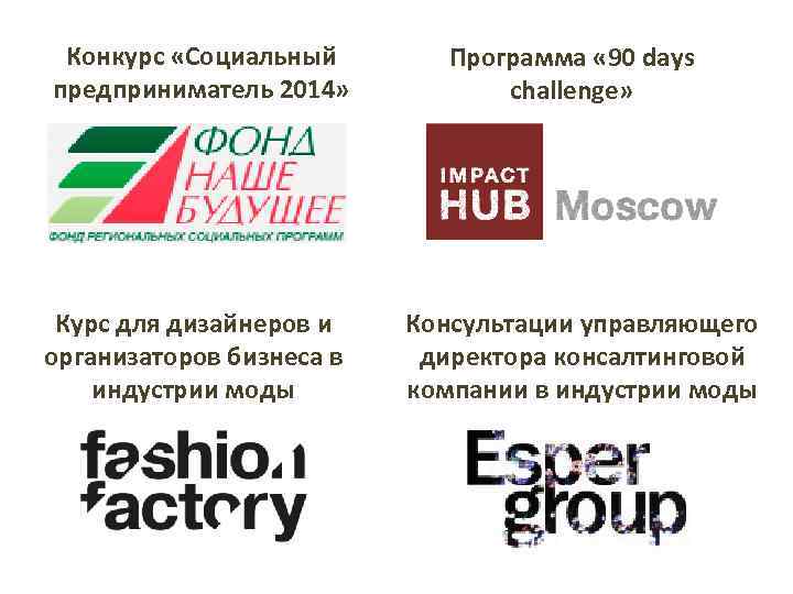 Конкурс «Социальный предприниматель 2014» Курс для дизайнеров и организаторов бизнеса в индустрии моды Программа