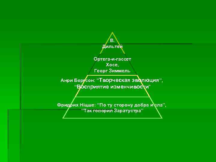 В. Дильтей Ортега-и-гассет Хосе, Георг Зиммель Анри Бергсон: “Творческая эволюция”, “Восприятие изменчивости” Фридрих Ніцше: