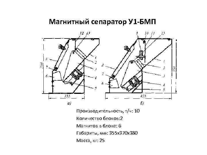 Магнитный сепаратор У 1 -БМП Производительность, т/ч: 10 Количество блоков: 2 Магнитов в блоке: