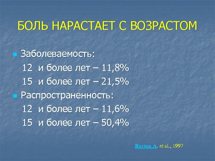 БОЛЬ НАРАСТАЕТ С ВОЗРАСТОМ Заболеваемость: 12 и более лет – 11, 8% 15 и
