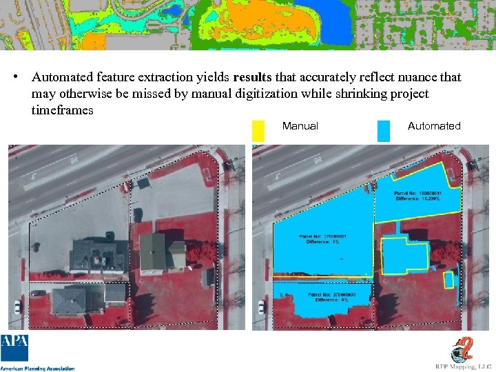  • Automated feature extraction yields results that accurately reflect nuance that may otherwise