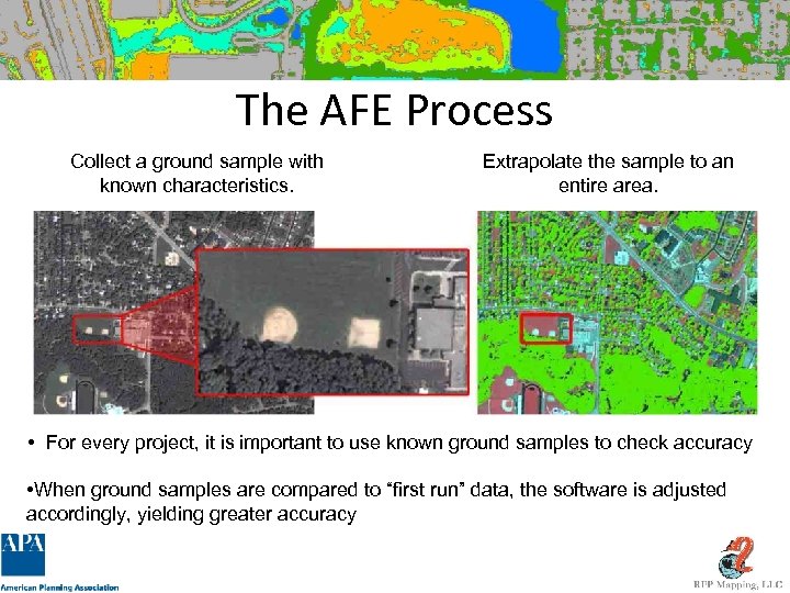 The AFE Process Collect a ground sample with known characteristics. Extrapolate the sample to