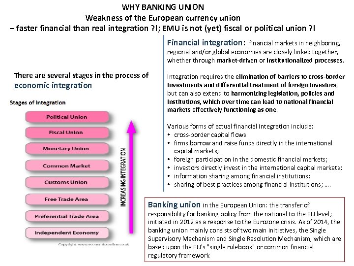 WHY BANKING UNION Weakness of the European currency union – faster financial than real
